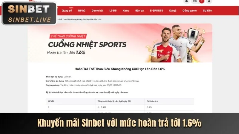 Ưu Đãi Độc Quyền VB9 VIP